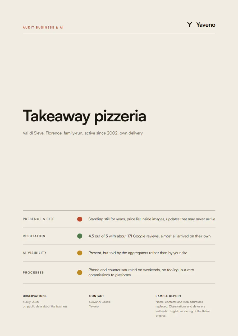 Sample cover: Business & AI Audit for a takeaway pizzeria, with the date of the observations.