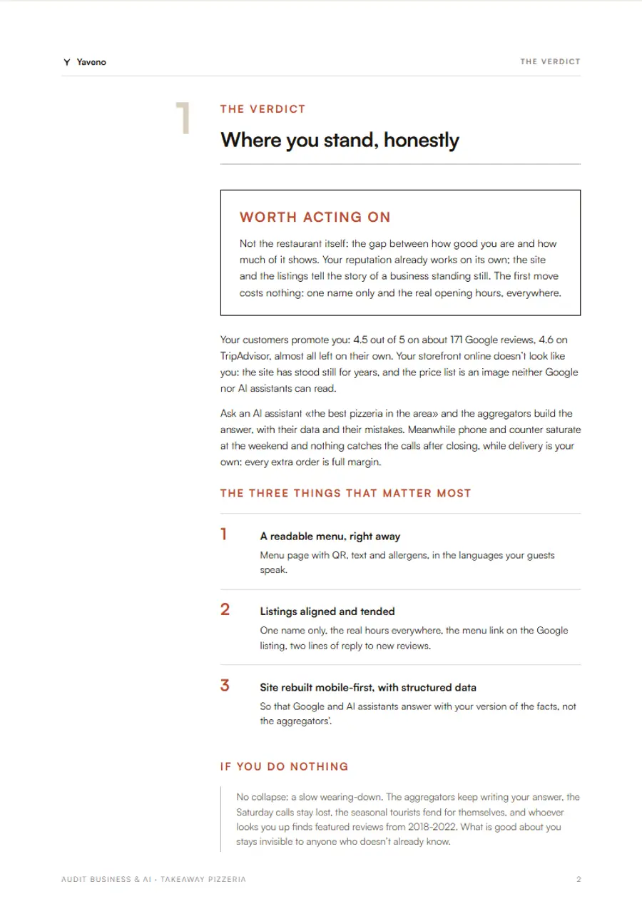 Page 2: “Where you stand, honestly”: the framed verdict, the summary and the three actions.