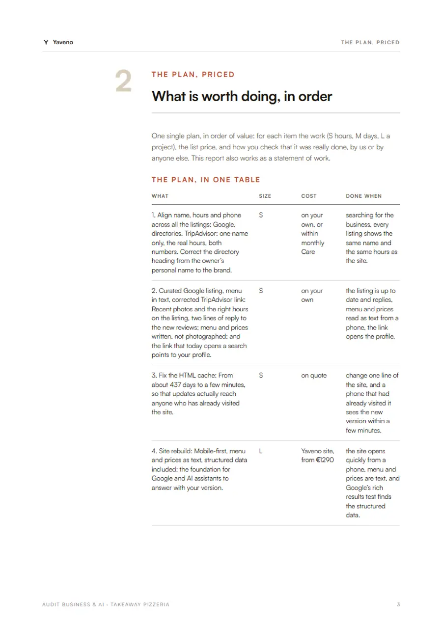 Page 3: “What is worth doing, in order”: the priorities, first to last.